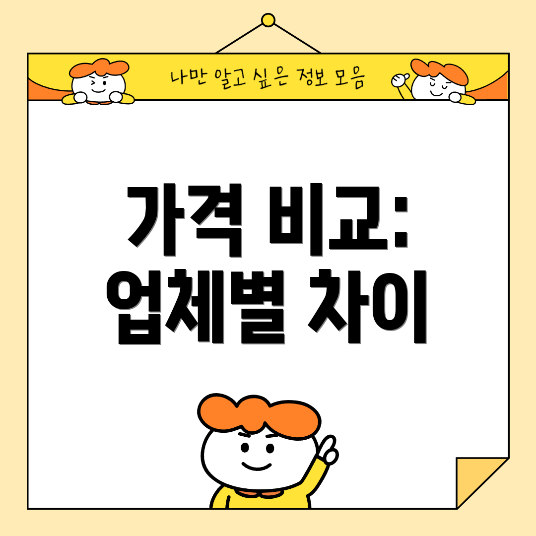 가격 비교: 업체별 차이