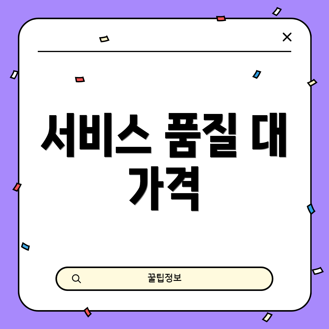 서비스 품질 대 가격