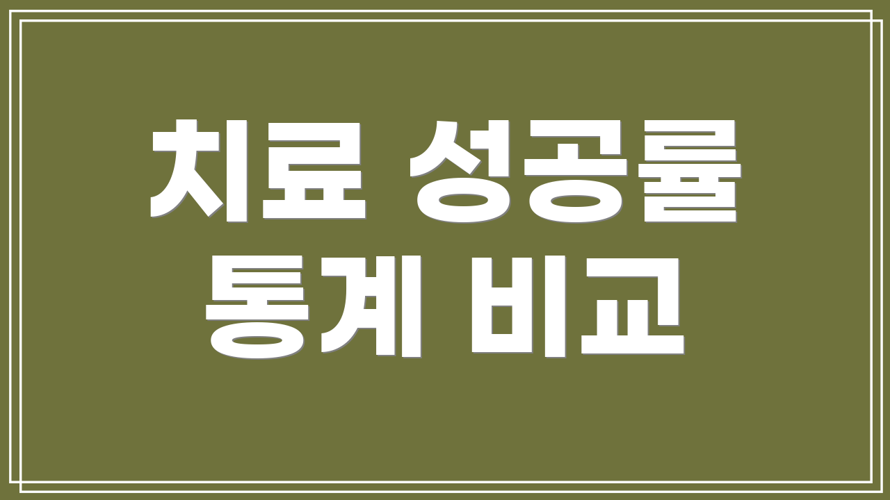 치료 성공률 통계 비교