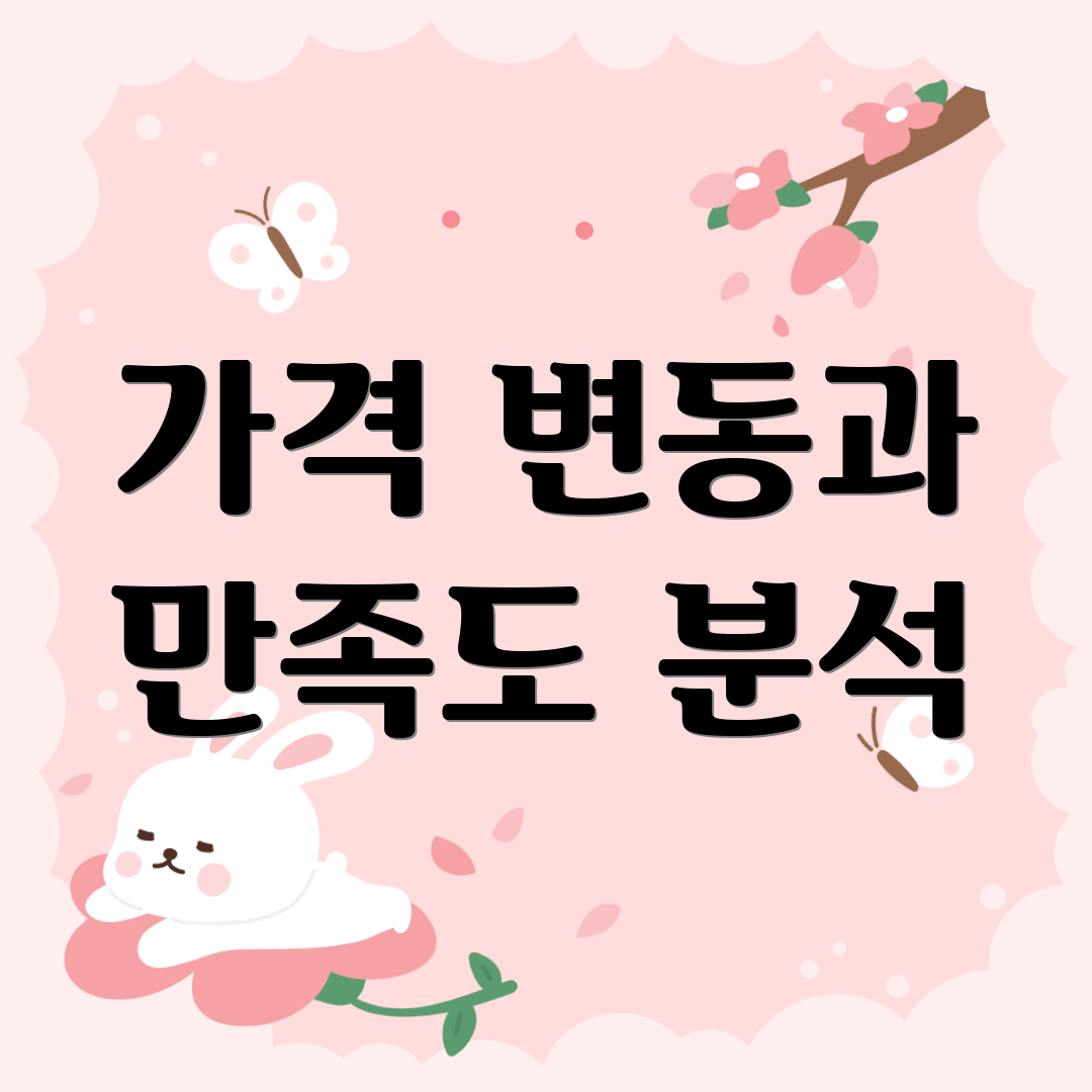 가격 변동과 만족도 분석