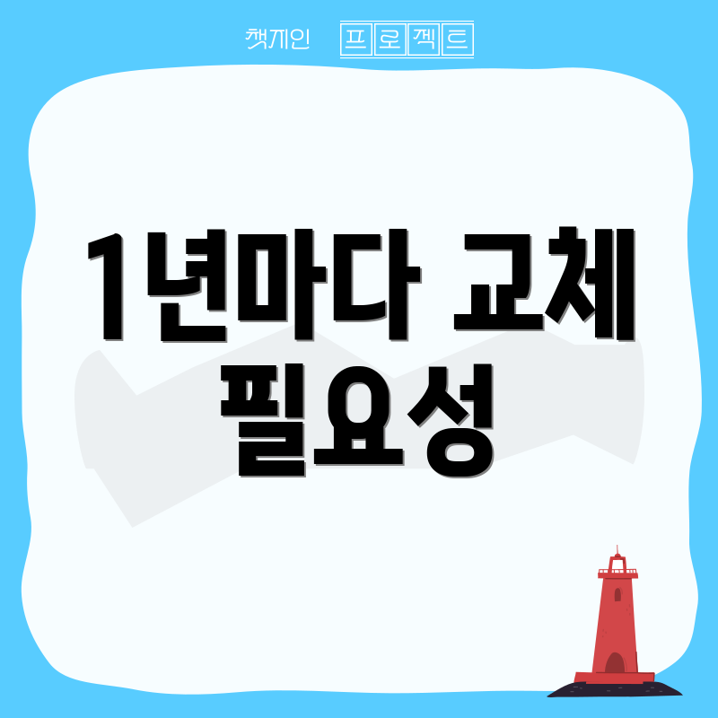 1년마다 교체 필요성
