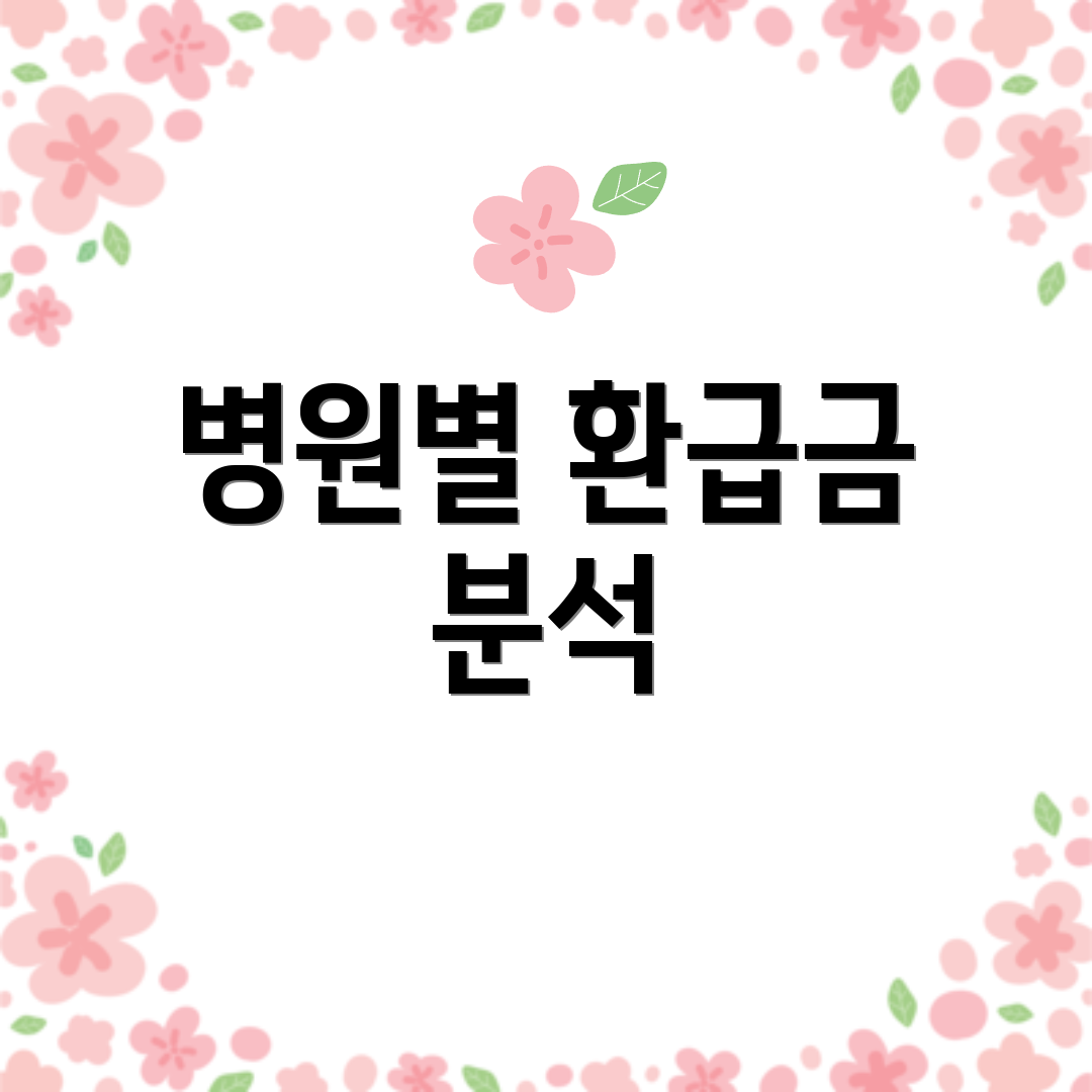 병원별 환급금 분석