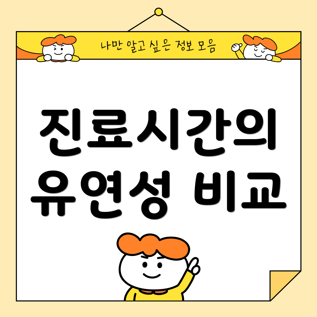 진료시간의 유연성 비교