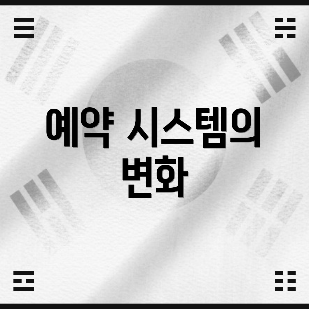 예약 시스템의 변화
