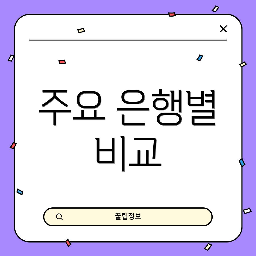 주요 은행별 비교