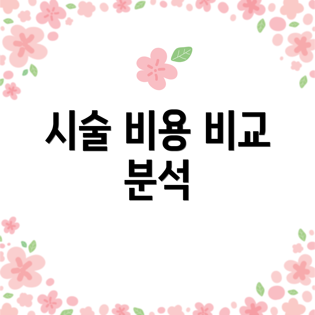 시술 비용 비교 분석