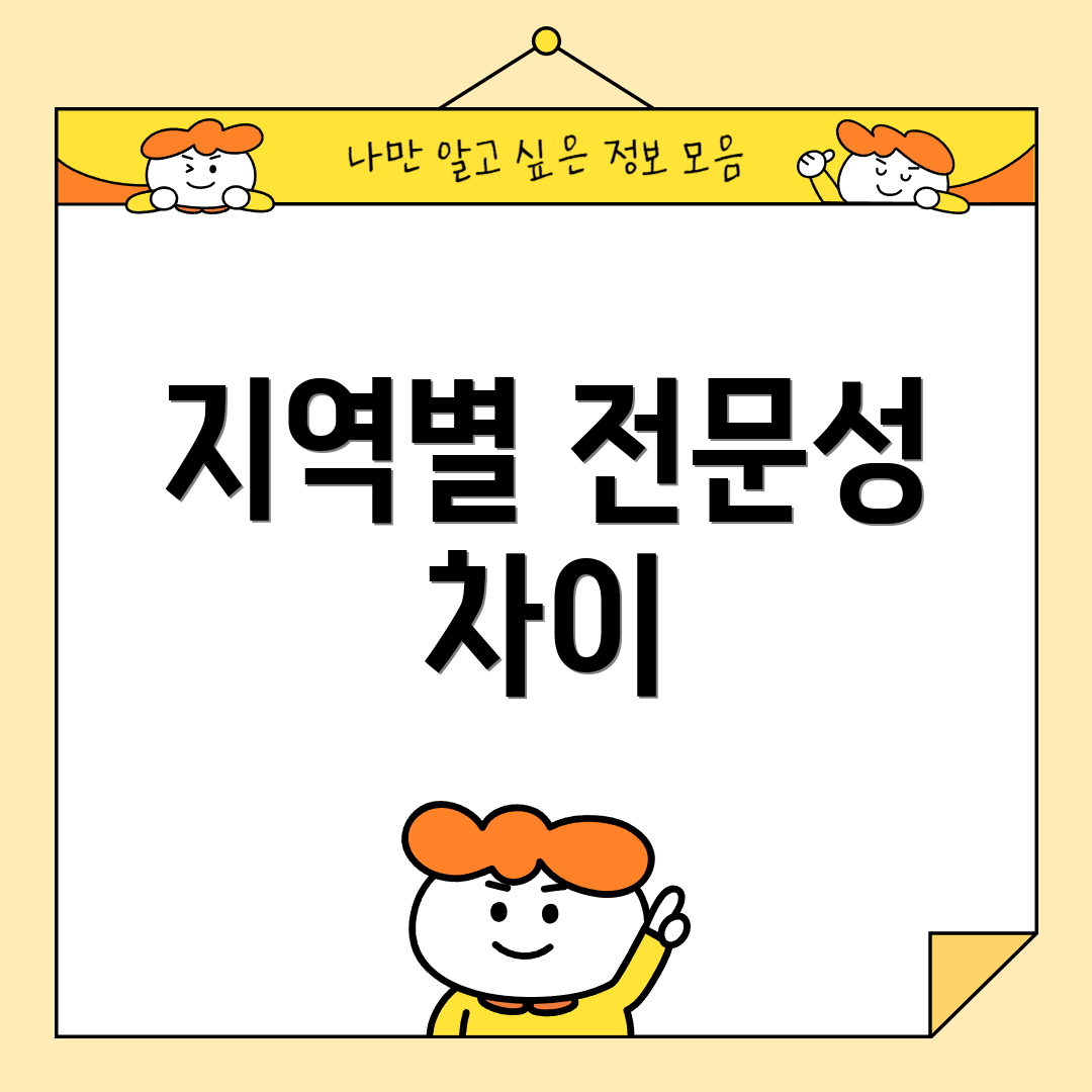 지역별 전문성 차이