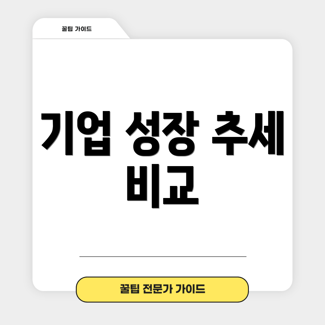 기업 성장 추세 비교