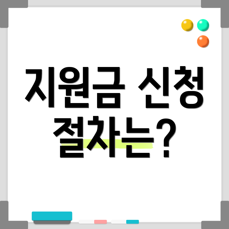 지원금 신청 절차는?