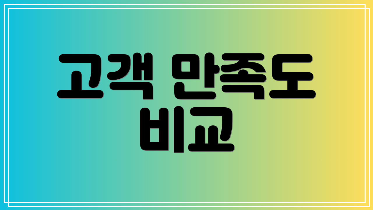 고객 만족도 비교
