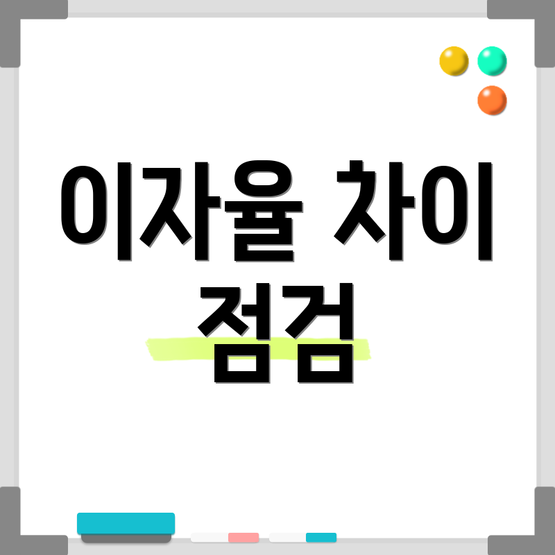 이자율 차이 점검