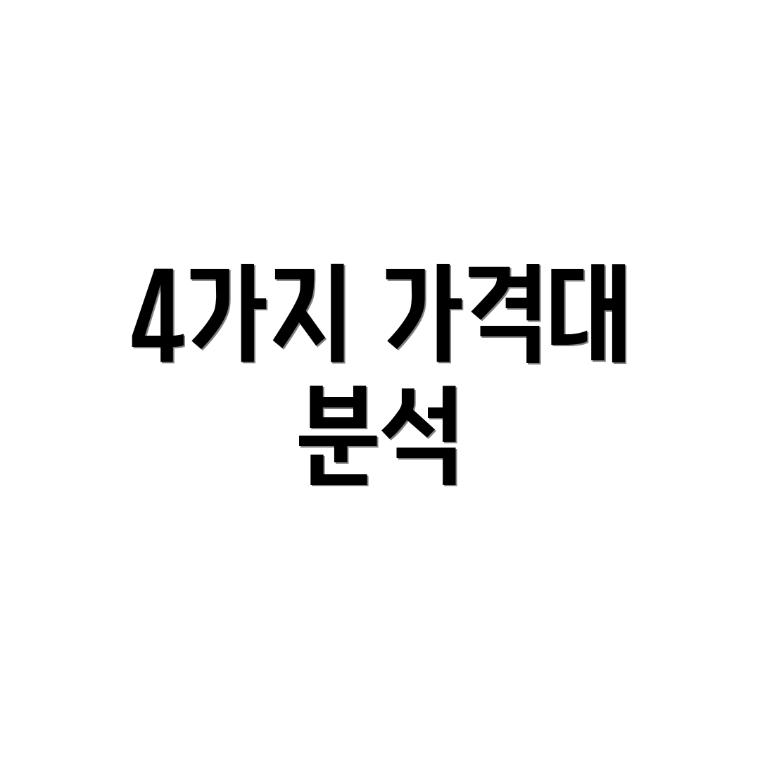 4가지 가격대 분석