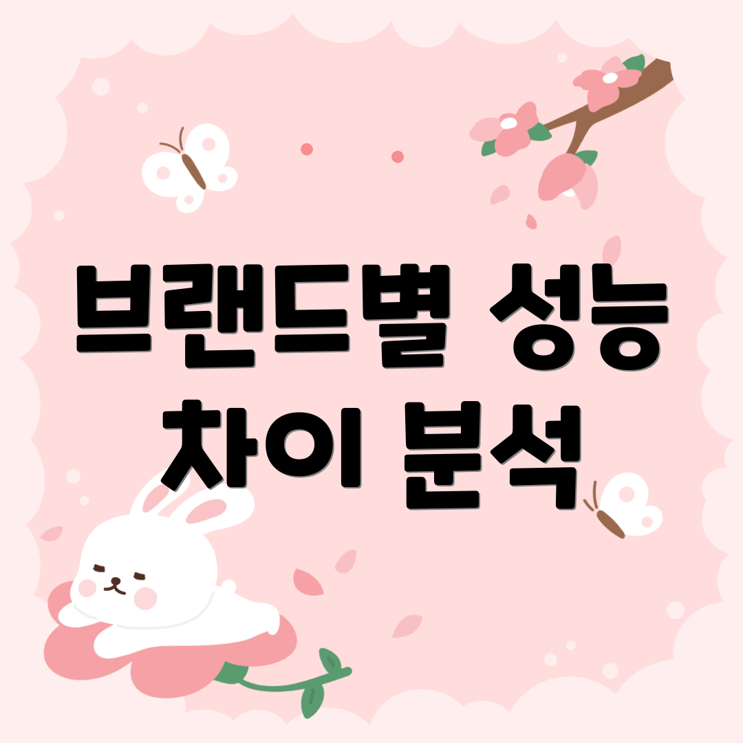 브랜드별 성능 차이 분석