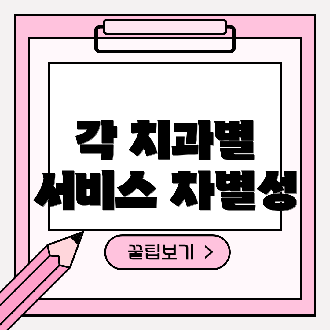 각 치과별 서비스 차별성