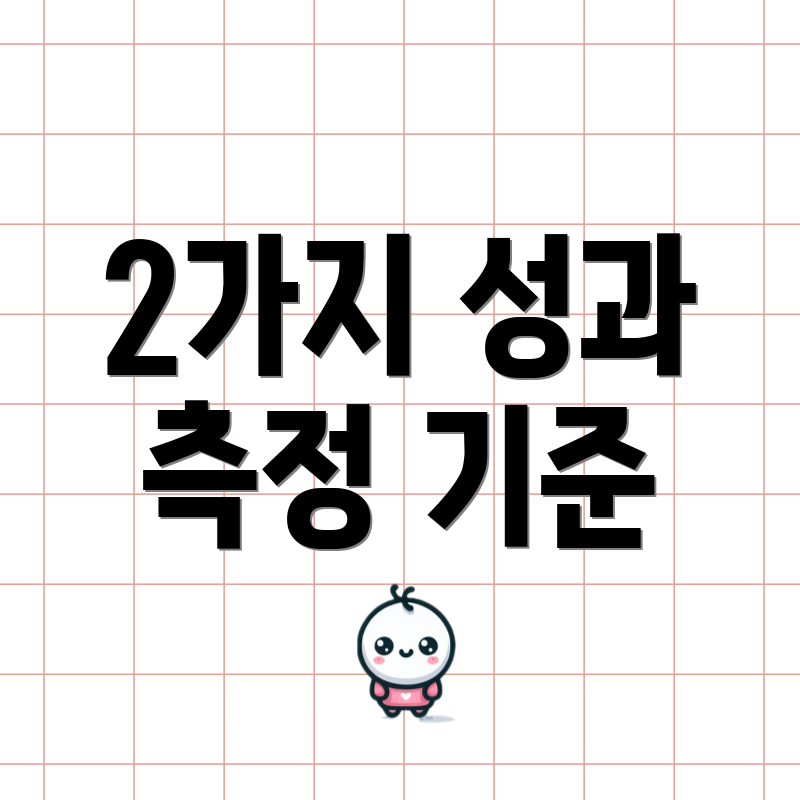 2가지 성과 측정 기준