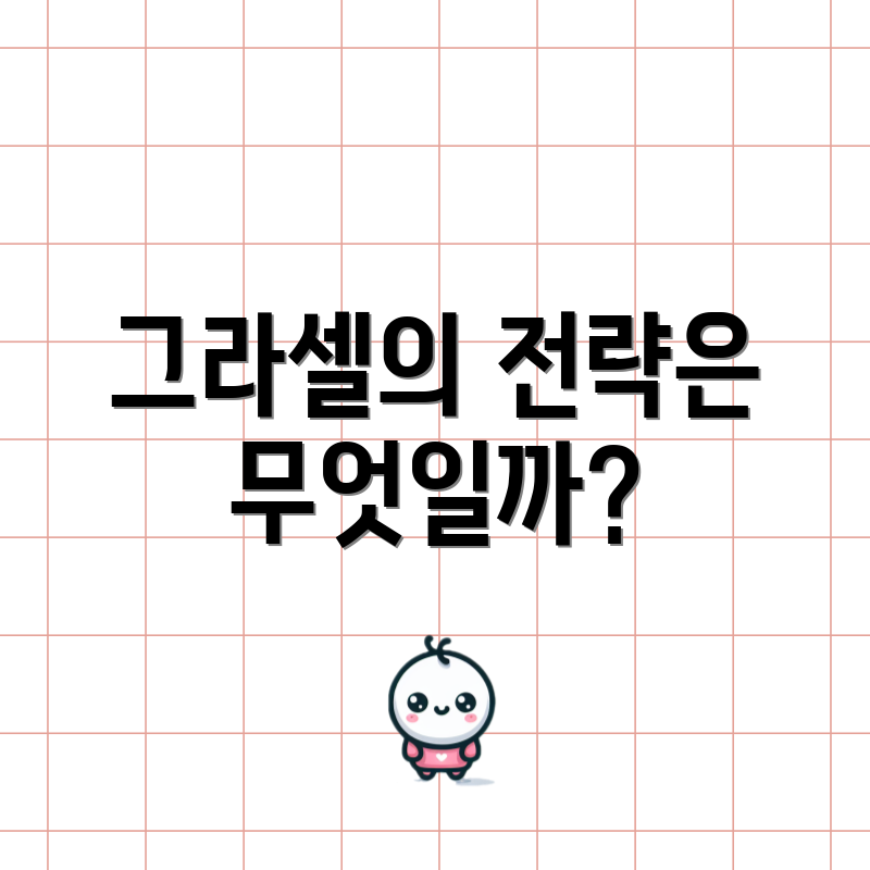 그라셀의 전략은 무엇일까?
