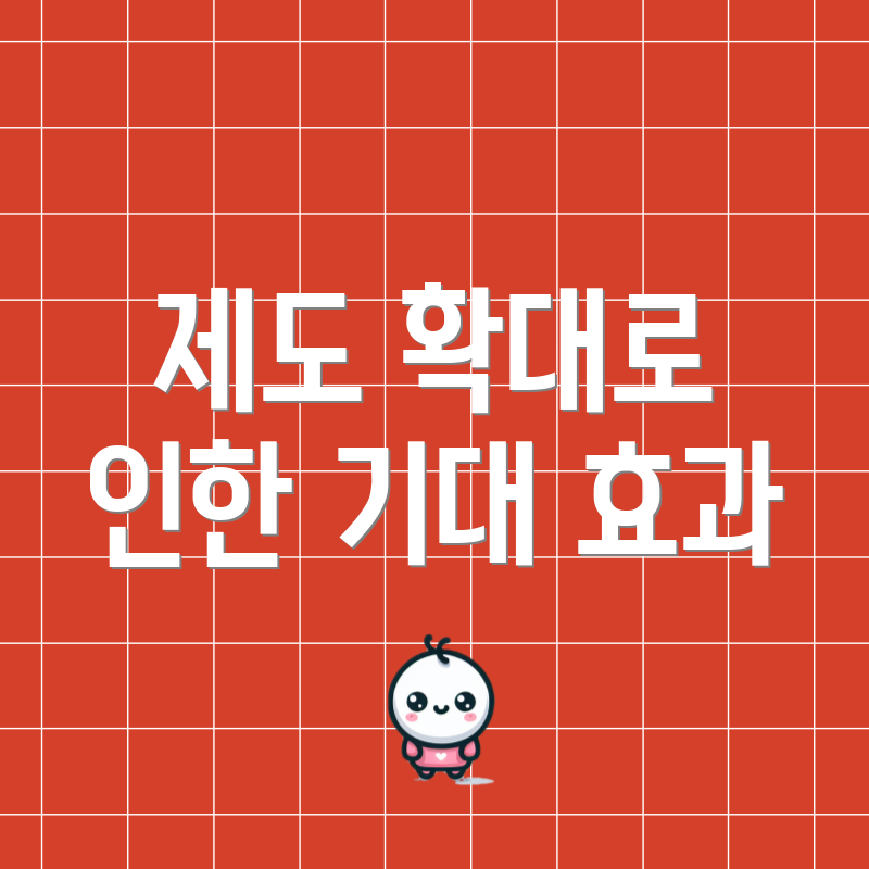 제도 확대로 인한 기대 효과
