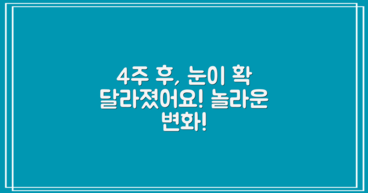 4주 섭취, 눈에 띄는 변화