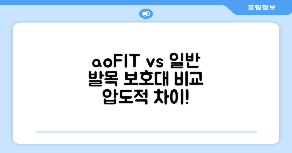 aoFIT vs 일반 발목 보호대