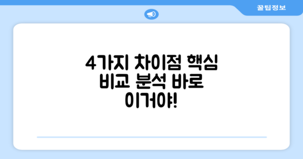 4가지 차별점 분석