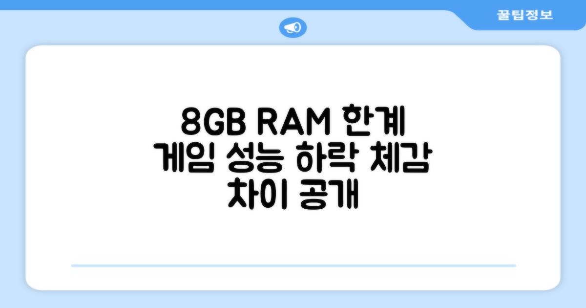 8GB RAM: 게임 경험의 한계점