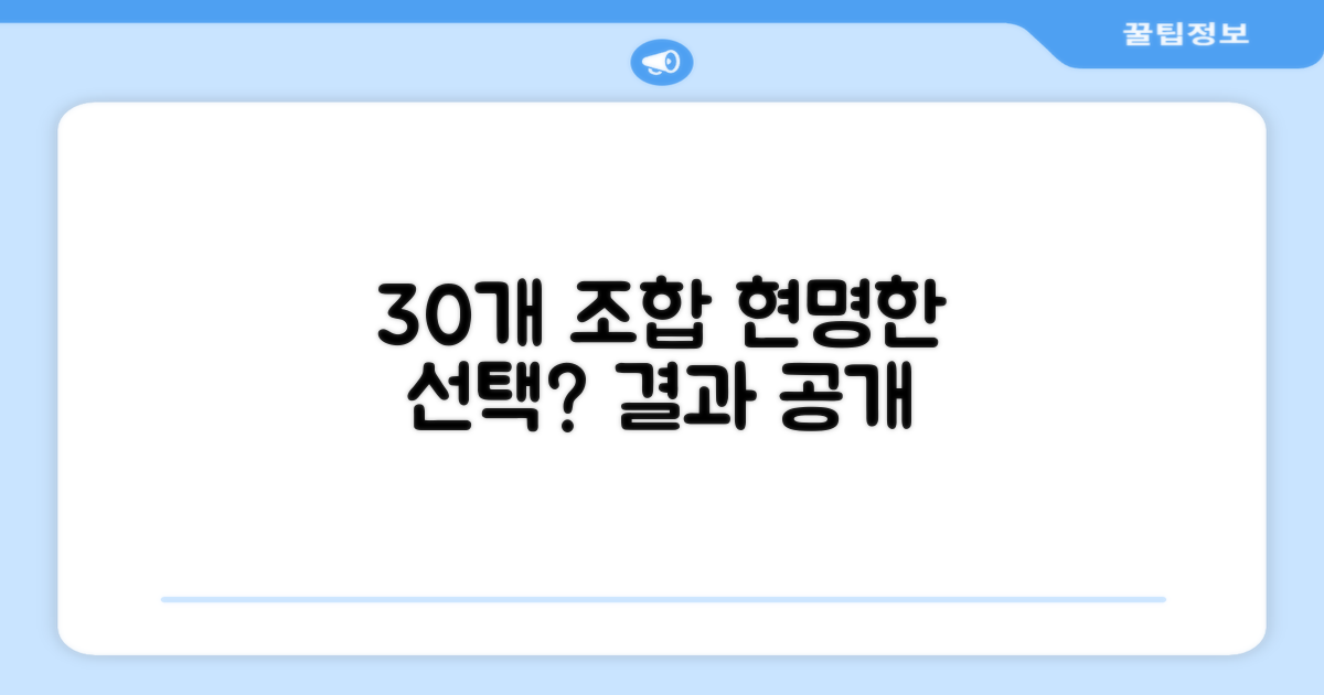 30개 구성, 현명한 선택일까?