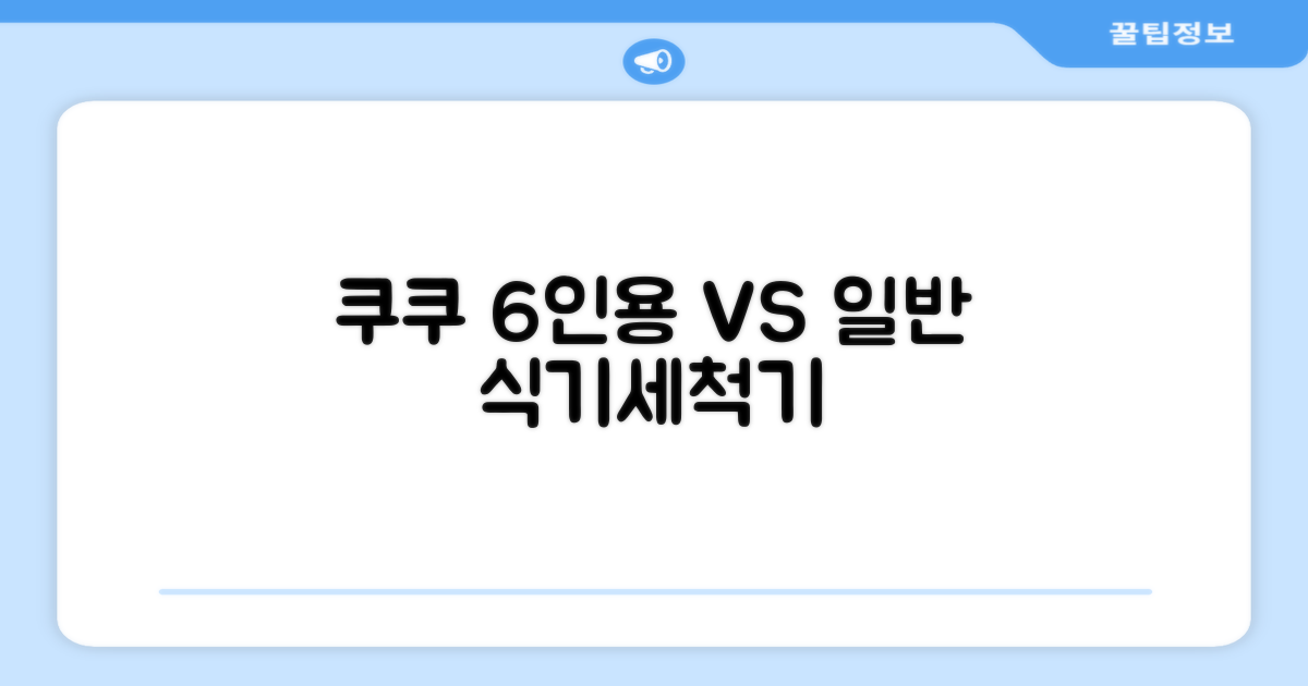 쿠쿠 6인용 vs 일반 식기세척기