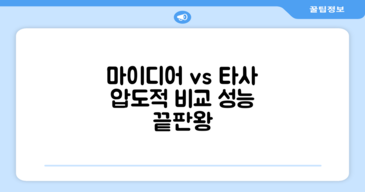 마이디어 vs 타사 비교