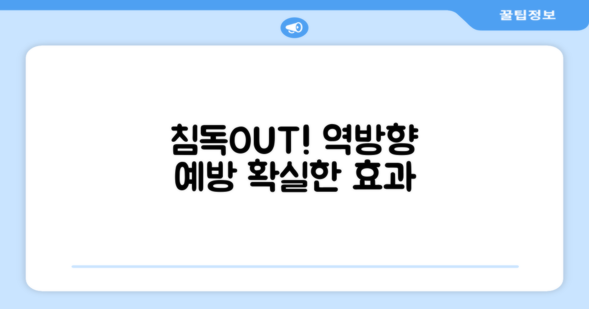 역방향, 침독 예방 효과 집중
