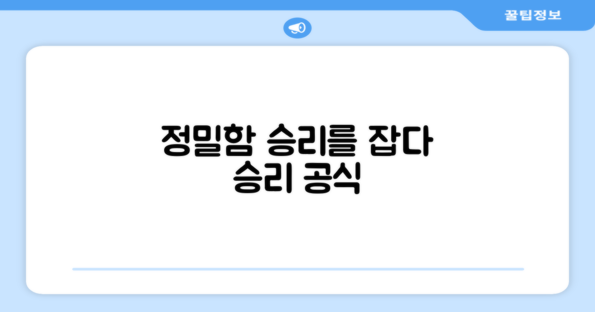 정밀함, 승리를 잡다