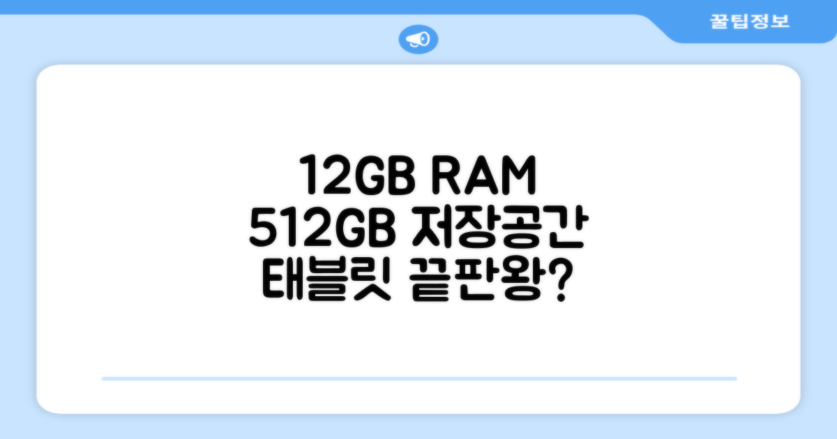12GB+512GB, 태블릿 끝판왕?