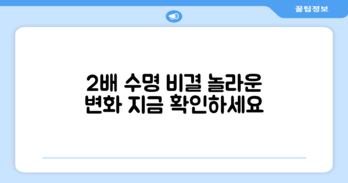 2배 긴 수명