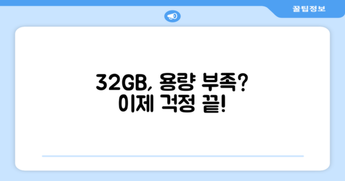 32GB, 용량은 충분할까?