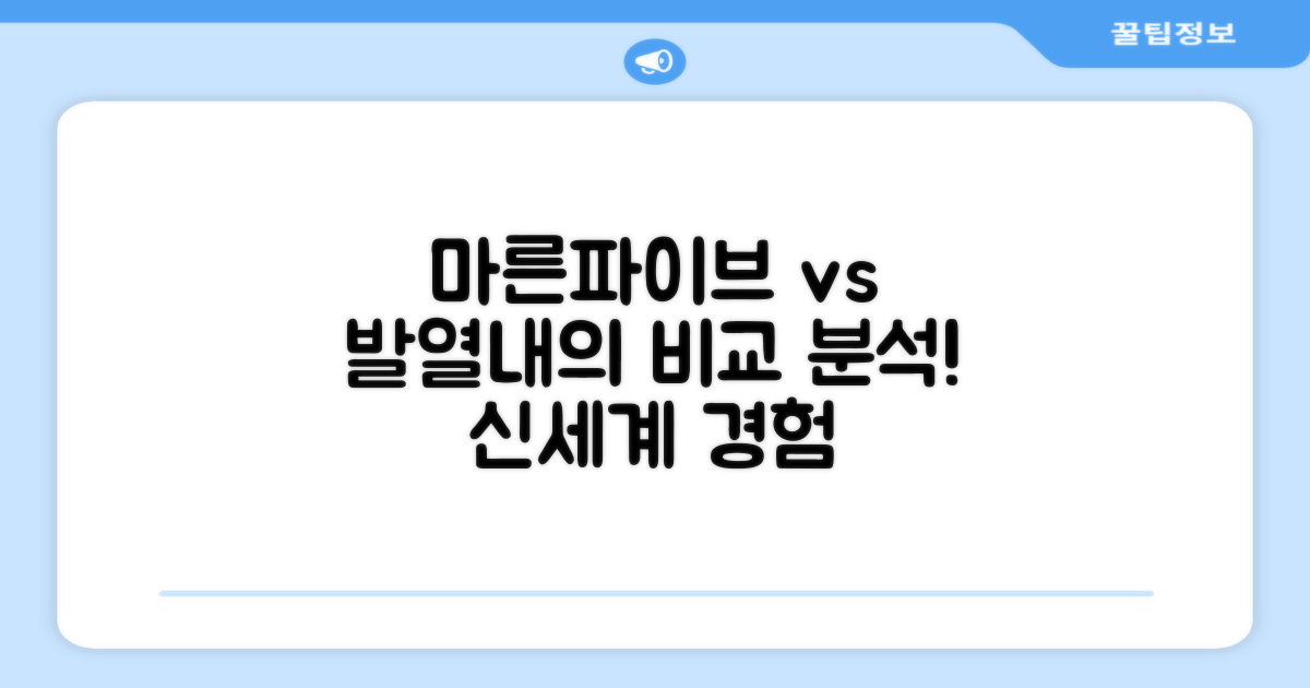 마른파이브, 기존 발열내의와 무엇이 다를까?