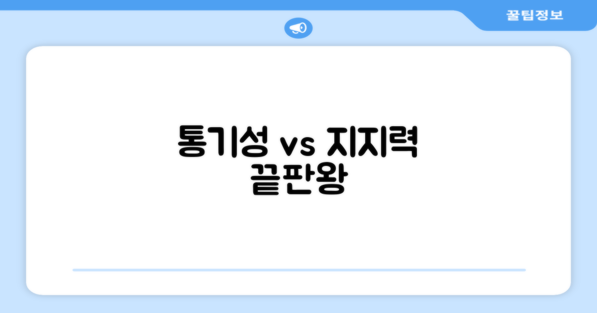 통기성 vs 지지력 비교