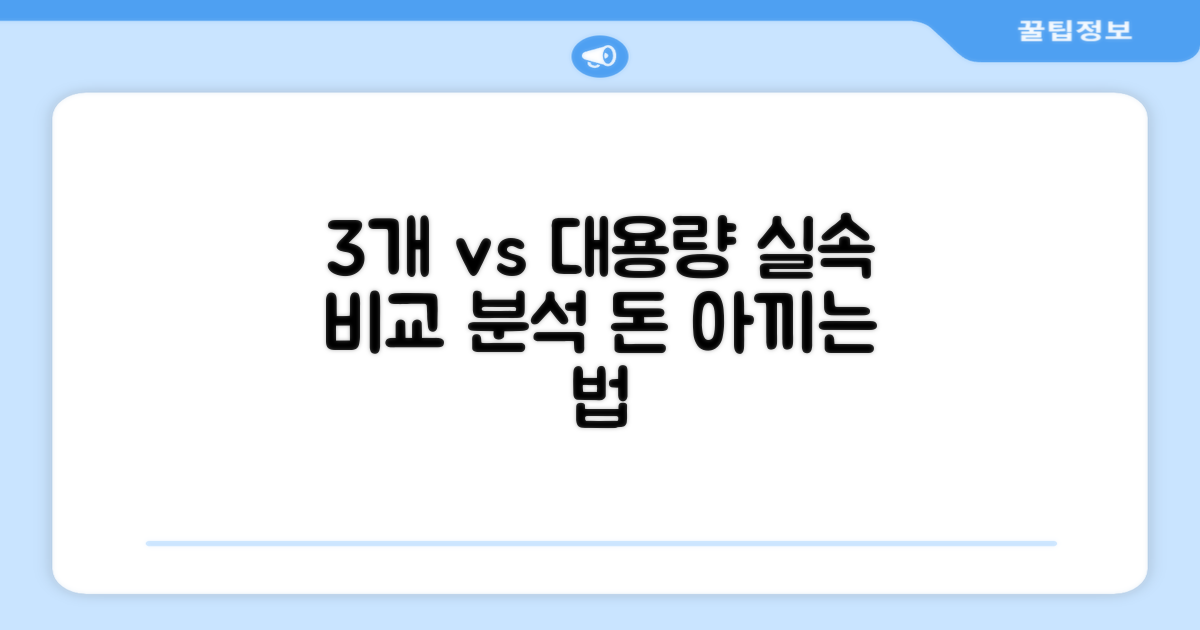 3개입 vs 대용량 실속 분석