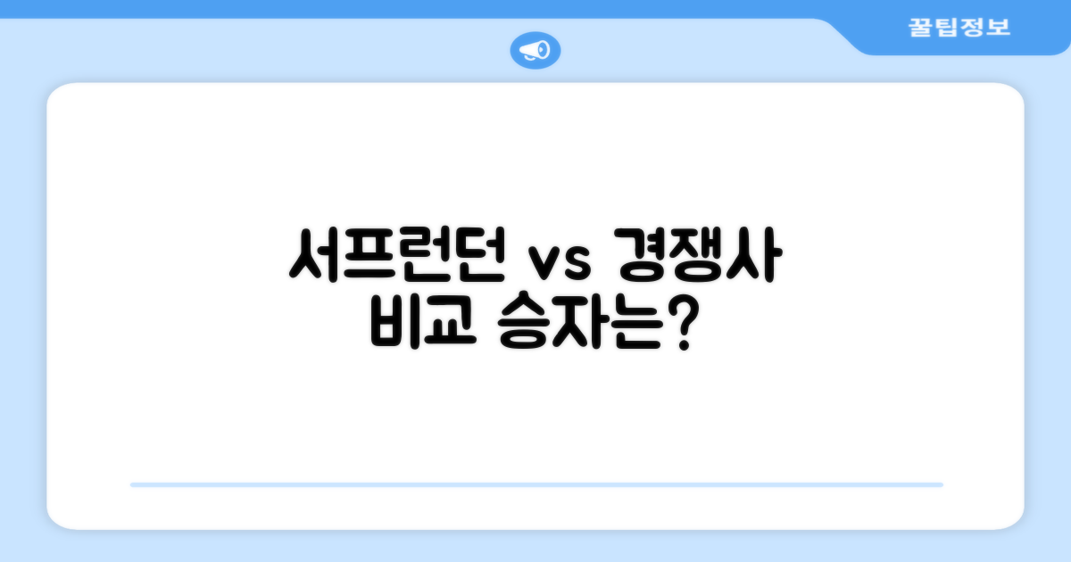 서프런던 vs 타사 비교