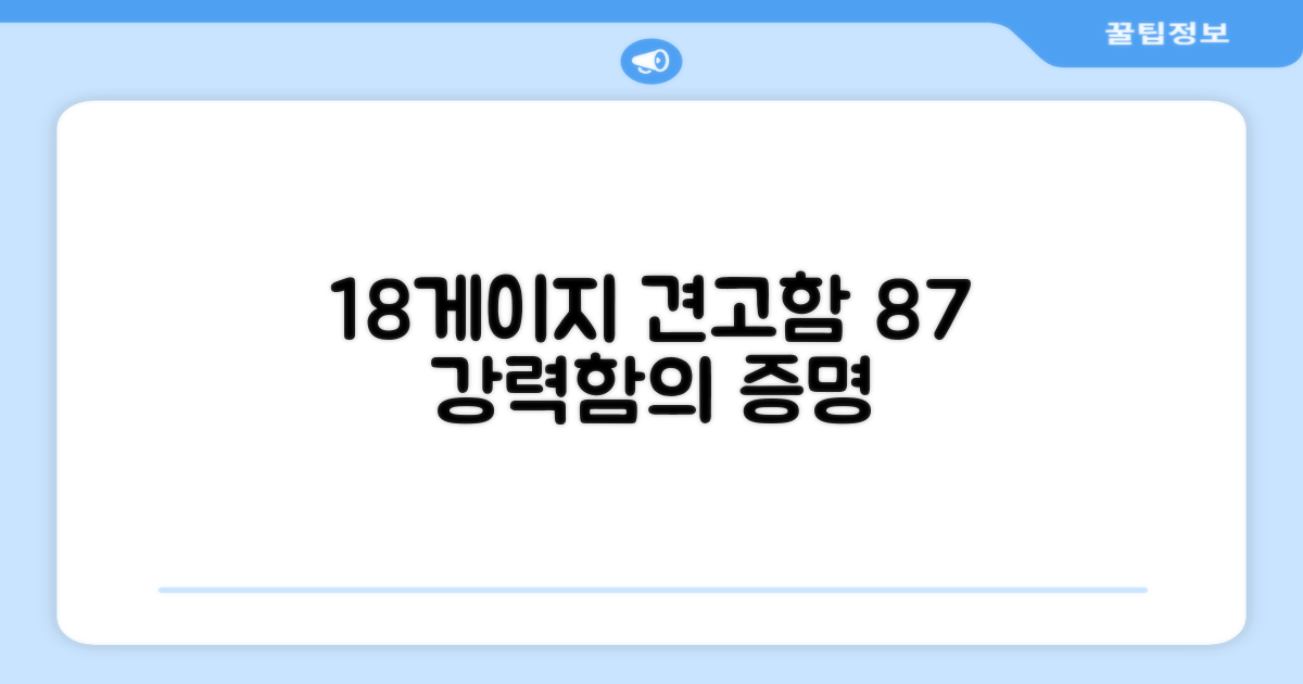 18게이지, 견고함 87%