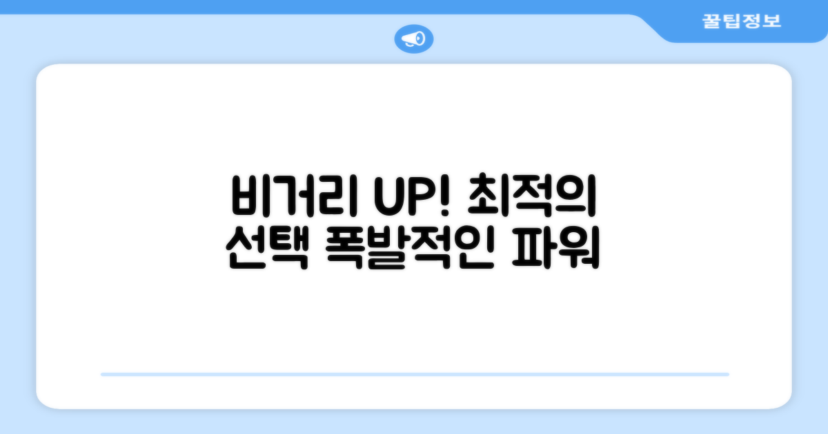 비거리 향상, 최적의 선택