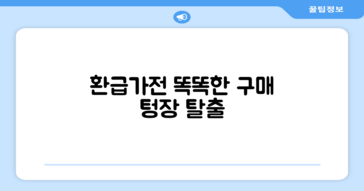 환급가전, 똑똑한 구매 전략