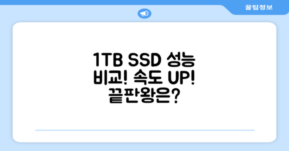 1TB SSD 성능 비교