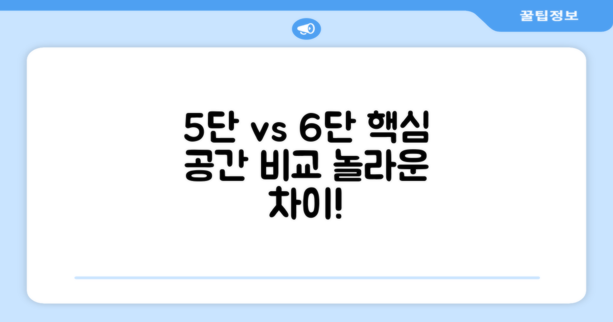 5단 vs 6단, 공간 활용 비교