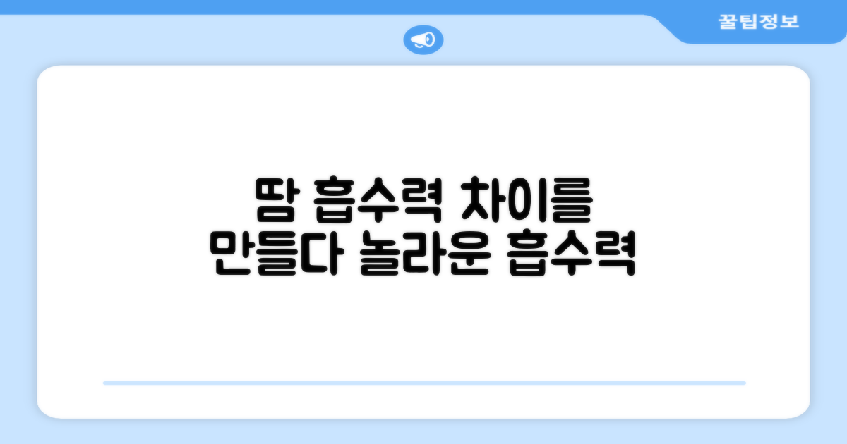 땀 흡수력, 차이를 만들다