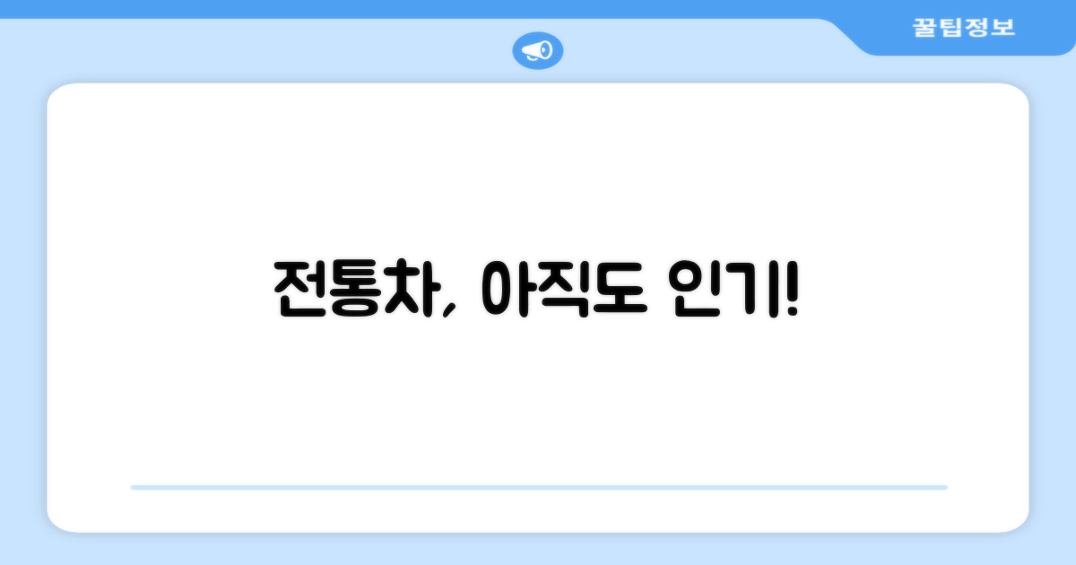 전통차, 요즘도 마실까?