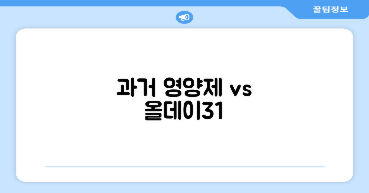 과거 영양제 vs 올데이31