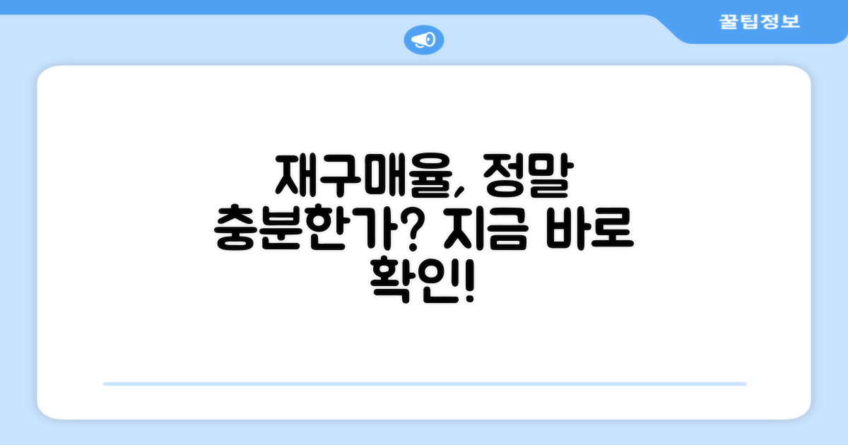 재구매 의사, 충분할까?