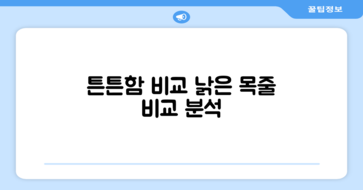 튼튼함: 낡은 목줄과 비교