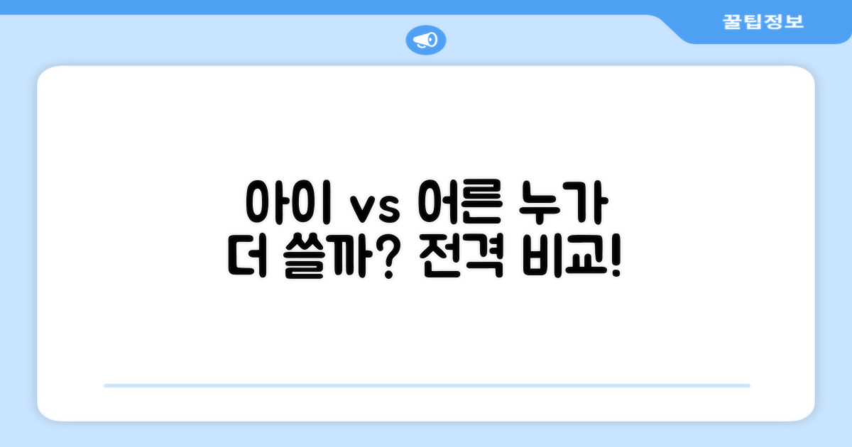 아이 vs 어른, 누가 더 쓸까