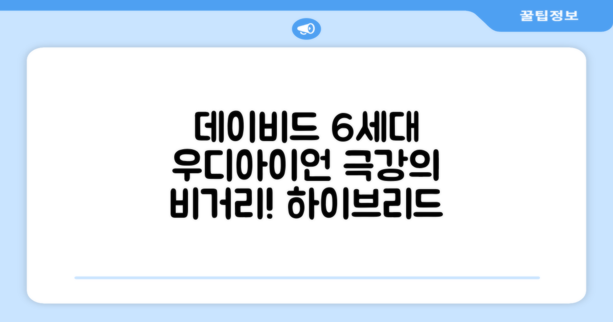 데이비드 신형 6세대 우디아이언 고반발 하이브리드 유틸리티 우드 + 자석티 2번 3번 4번 5번, SR, 23도 추천 리뷰