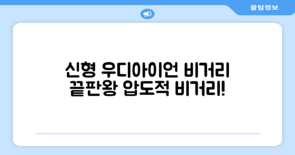 신형 우디아이언, 비거리 끝판왕